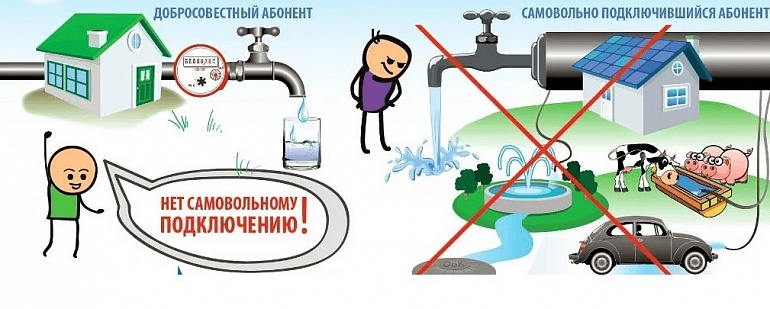 Какой штраф за подключение к водопроводу